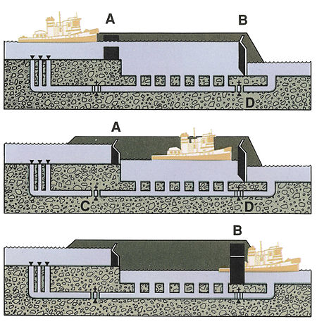 lock demonstration drawing